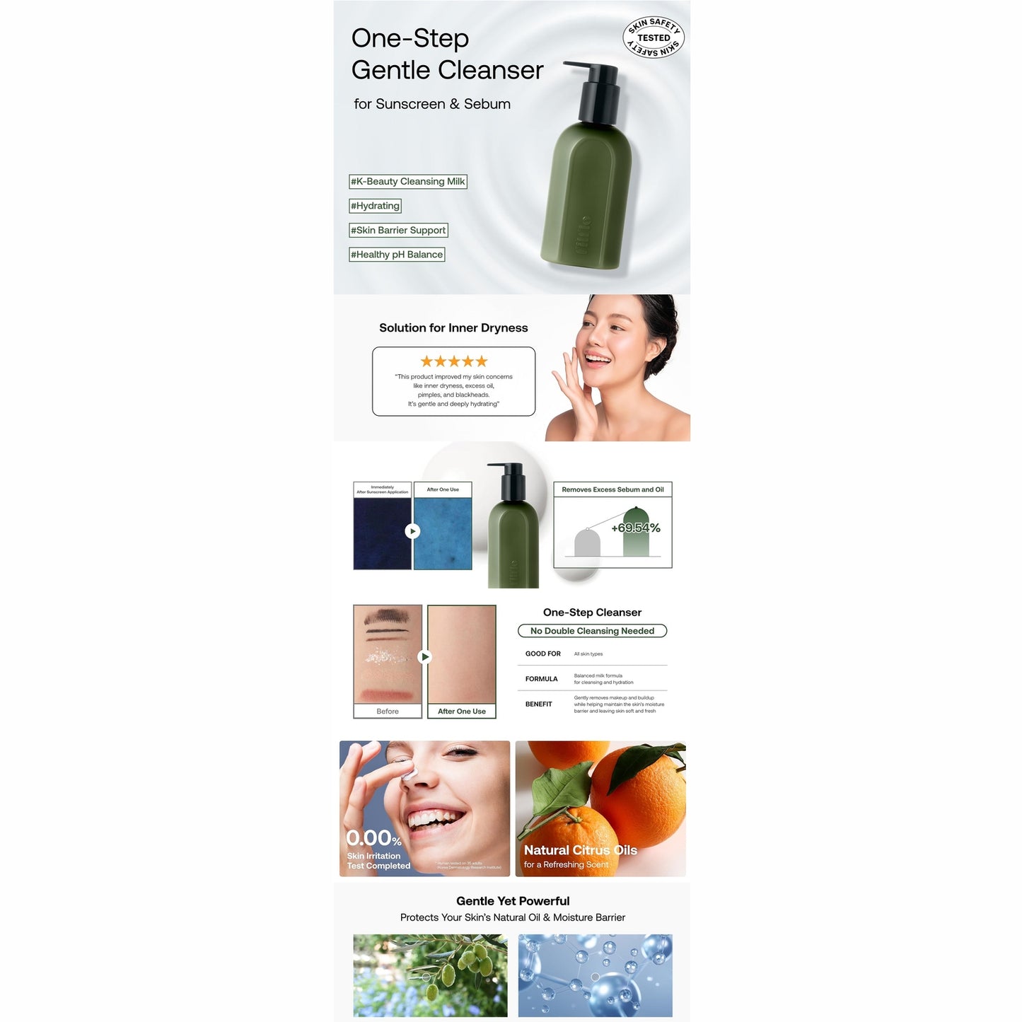 Wholesale FILFLO - Rolling Milk Facial Cleanser - 240ml | Carsha