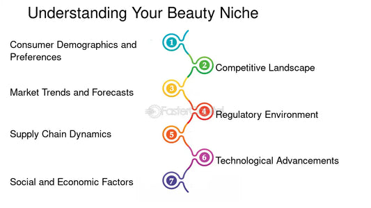 Expanding Your Beauty Business: Lessons from Submarine Supplier Qualification Success