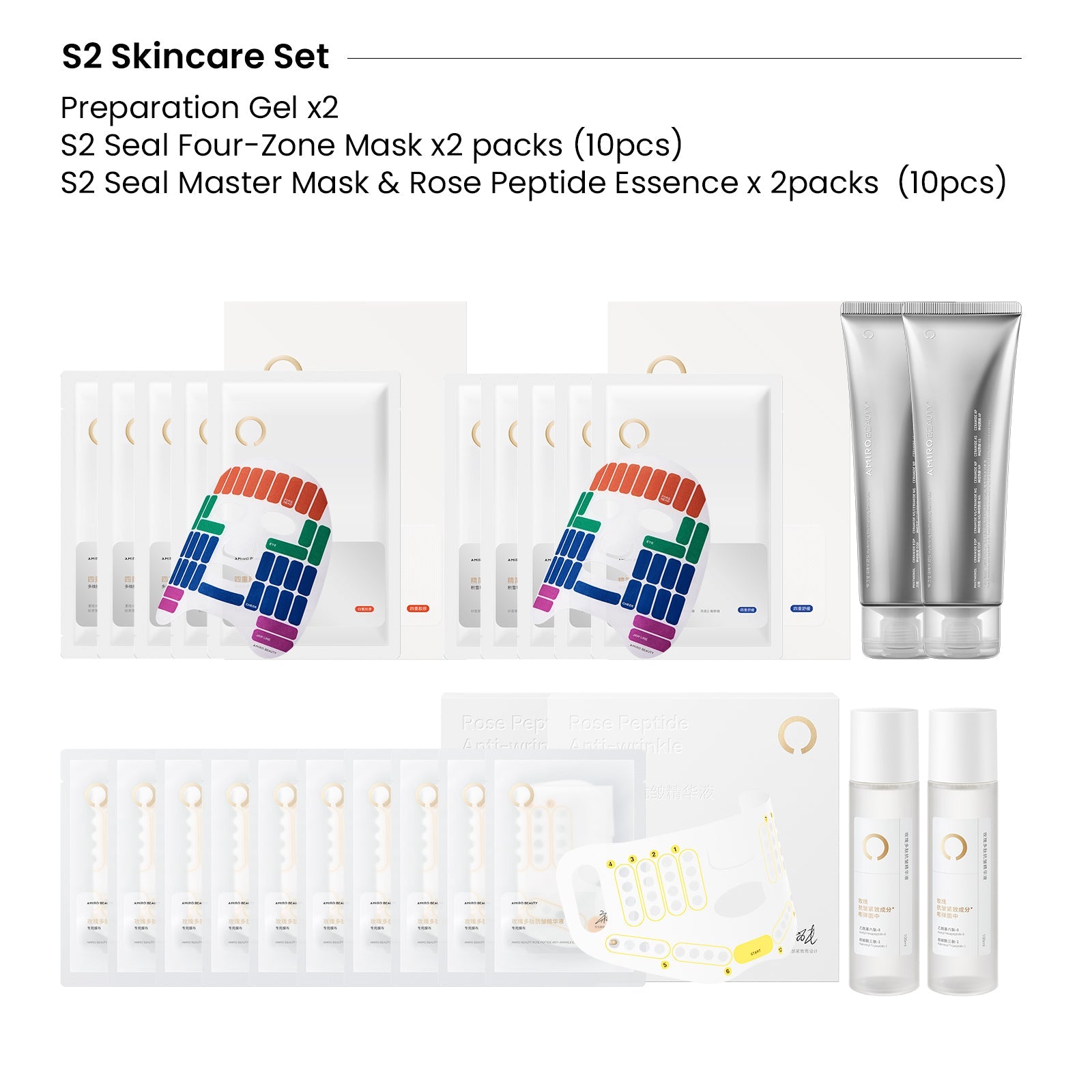 Wholesale Ultimate Saving Pick 6 Skincares for $59 - Special for S2 | Carsha