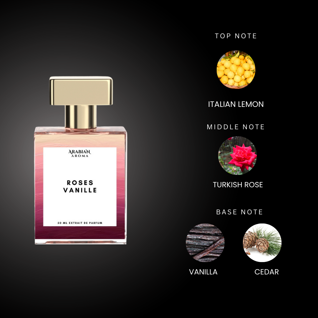 On Sale: Mancera Roses Vanille Edp 120ml | Carsha Beauty