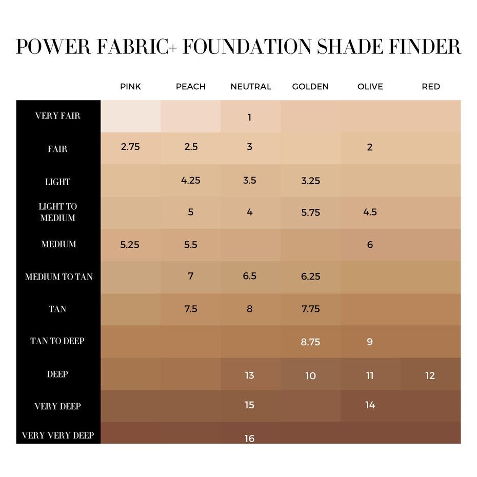 Giorgio Armani Power Fabric Foundation 30ml 03 Carsha Carsha