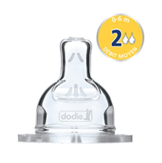 Wholesale Dodie Ciucci Piatti Sensazione+ 0-6 mesi Portata 2 x2 | Carsha