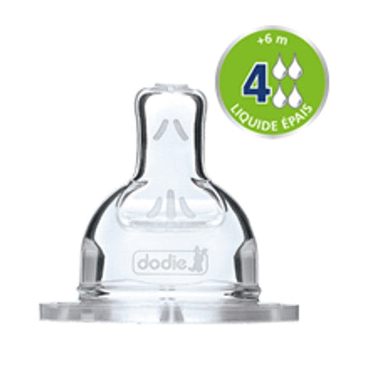 Wholesale Dodie Ciucci Piatti Sensazione+ 6m+ Portata 4 x2 | Carsha