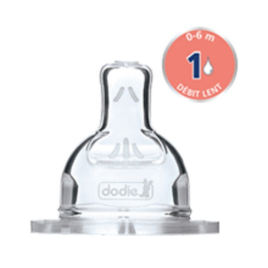 Wholesale Dodie Ciucci Piatti Sensazione+ 0-6 mesi Flusso 1 x2 | Carsha