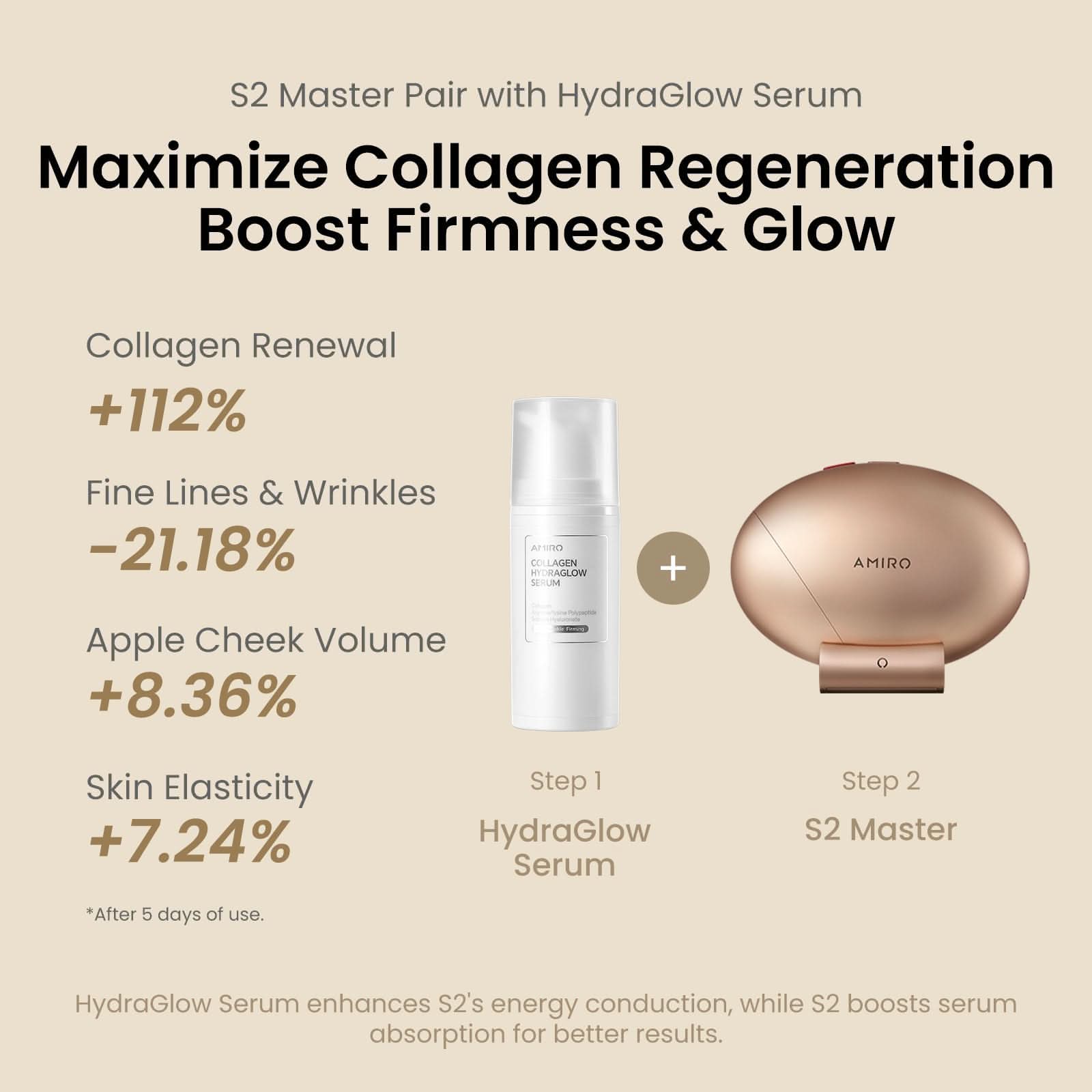 Wholesale AMIRO S2 Seal RF Skin Tightening Device - Master + Serum New | Carsha