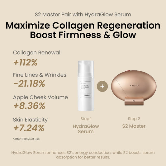 Wholesale AMIRO S2 Seal RF Skin Tightening Device - Master + Serum New | Carsha